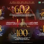 مهرجان شرم الشيخ الدولي للمسرح الشبابي