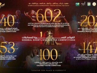 مهرجان شرم الشيخ الدولي للمسرح الشبابي