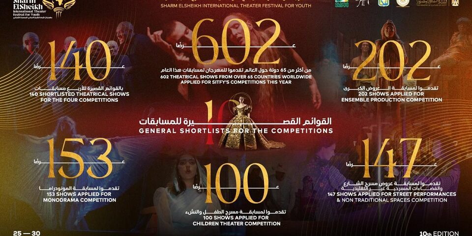 مهرجان شرم الشيخ الدولي للمسرح الشبابي