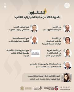 جائزة الشيخ زايد للكتاب 2026